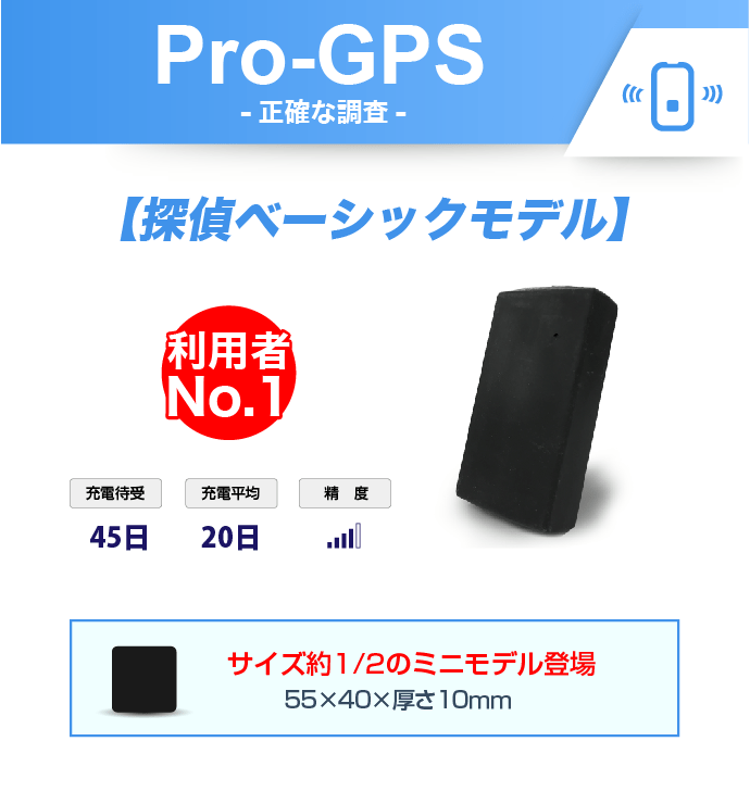 Pro-GPS