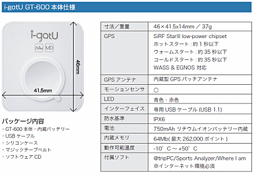i-gotU GT-600本体仕様