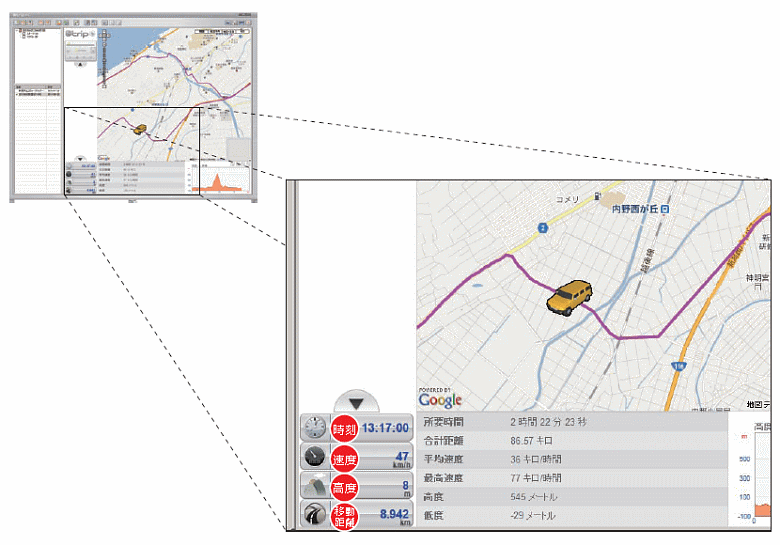 GPSロガーi-gotU GT-600 運行履歴データ