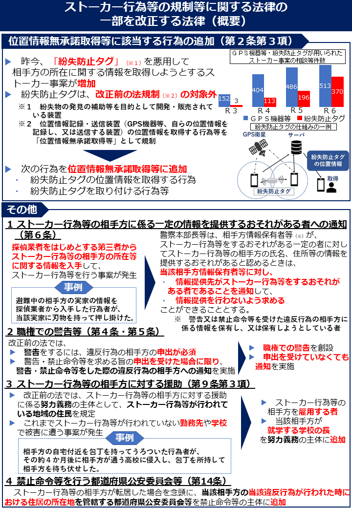 ストーカーについて警察庁